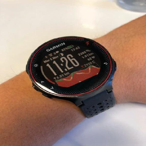 Uso del pulsómetro y GPS.