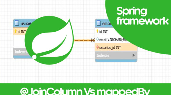 Spring Framework – Diferencia entre la anotación @JoinColumn y el atributo mappedBy